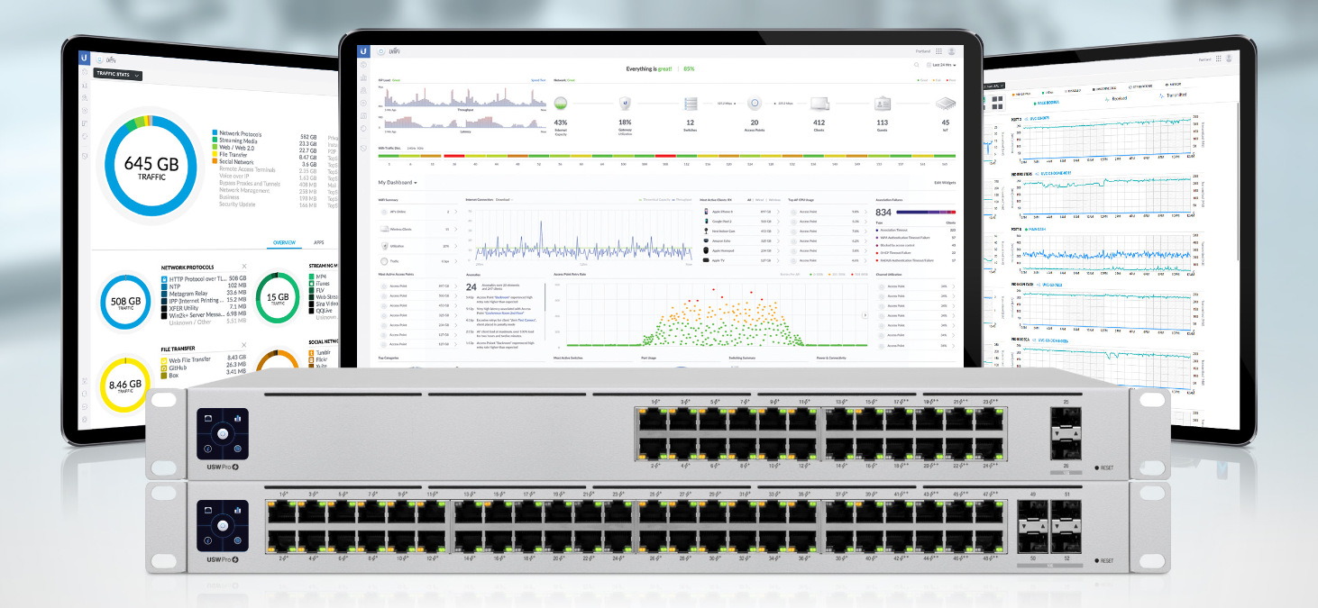USW-Pro-24-POE | Buy USW-Pro-24-POE Ubiquiti UniFi Pro Managed 24